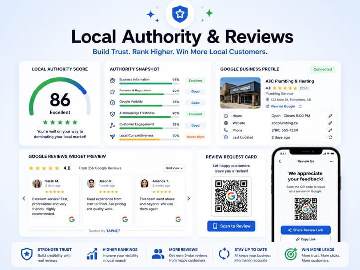 Local authority and reviews dashboard graphic with Google Business Profile and review widgets.