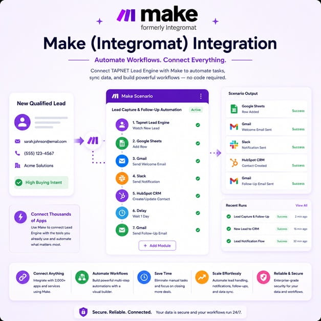 Recommended integration flow