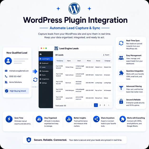 Common vendor integration use cases