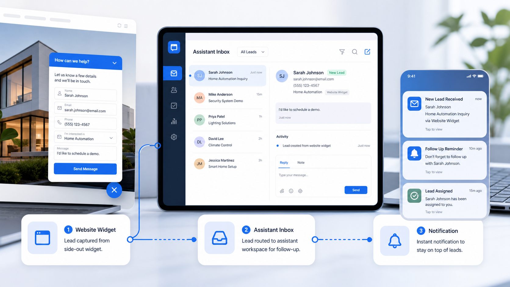 TAPNET Lead Widget Assistant App Routing