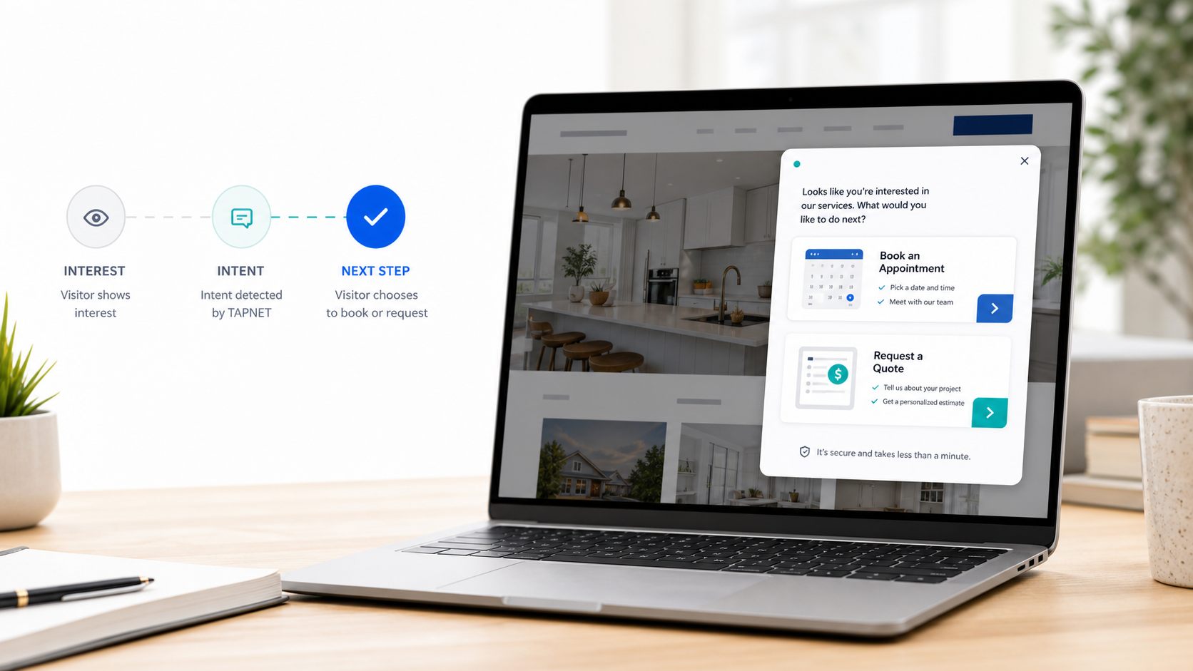 TAPNET Lead Widget Turn intent into a next step