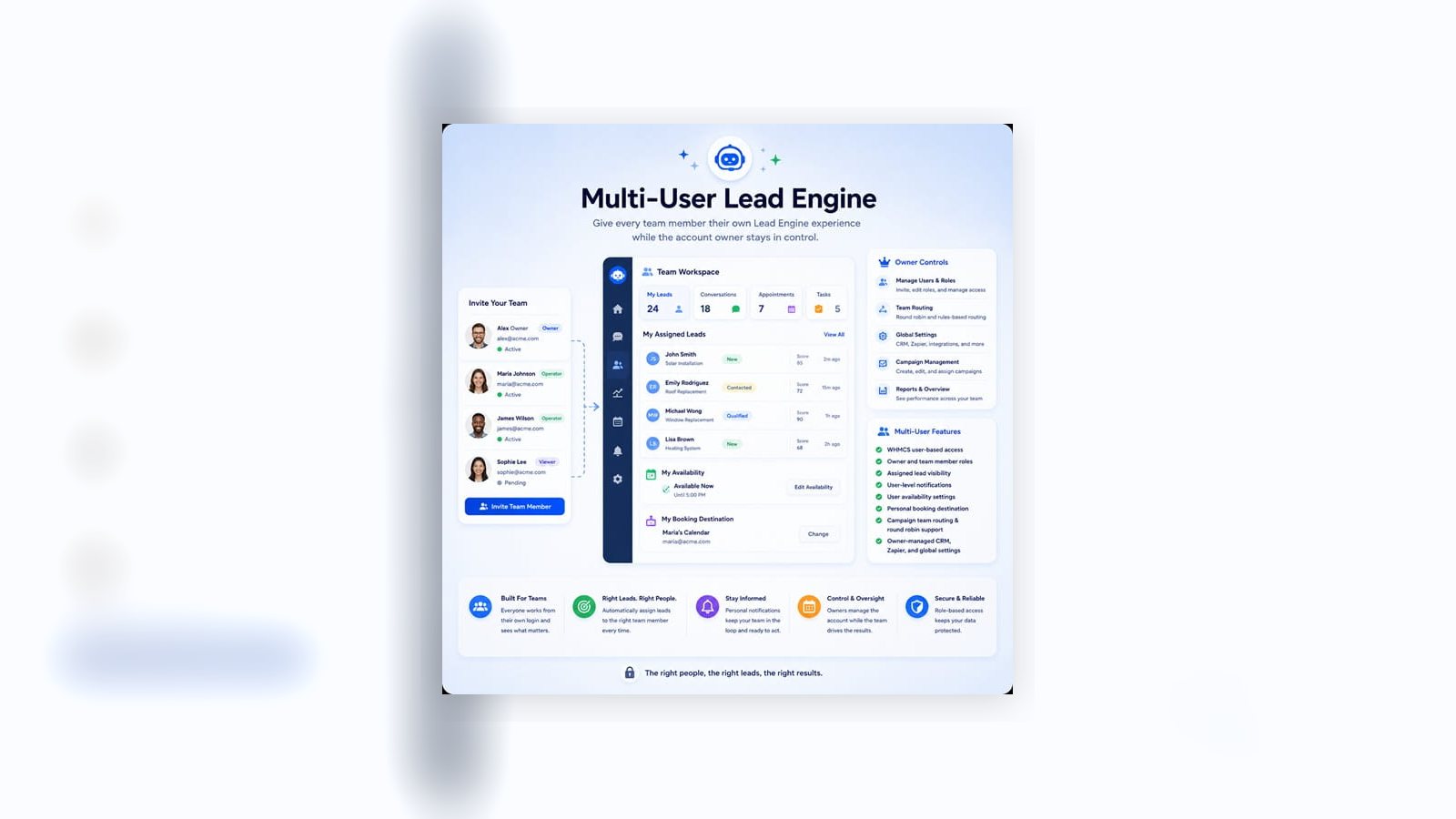 16:9 TAPNET Lead Engine dashboard graphic for WHMCS addon marketing.