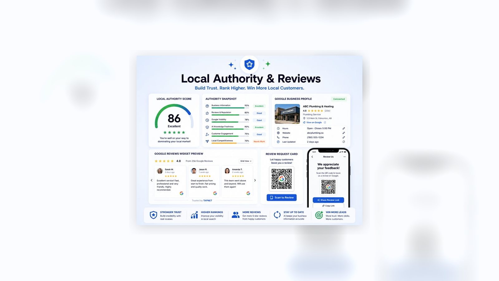 16:9 Local Authority and reviews dashboard graphic for WHMCS addon marketing.