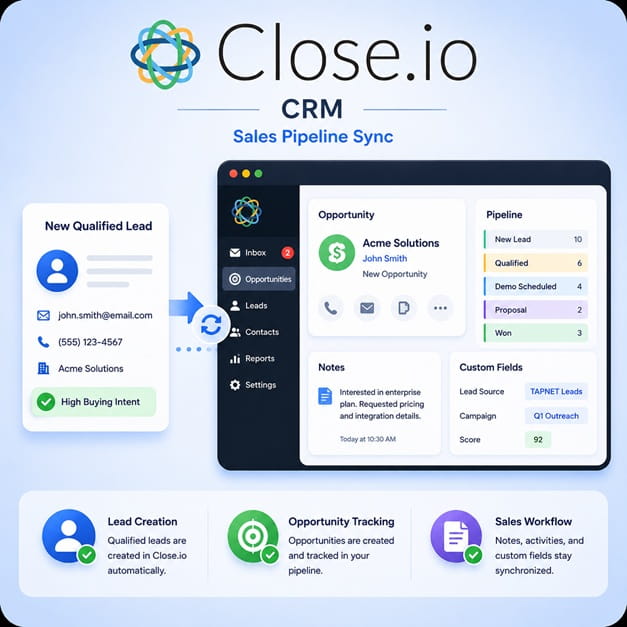 Close IO CRM Integration