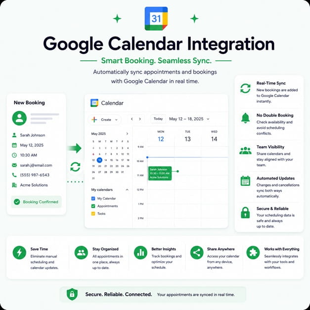 TAPNET AI Assistant Google Sheets integration