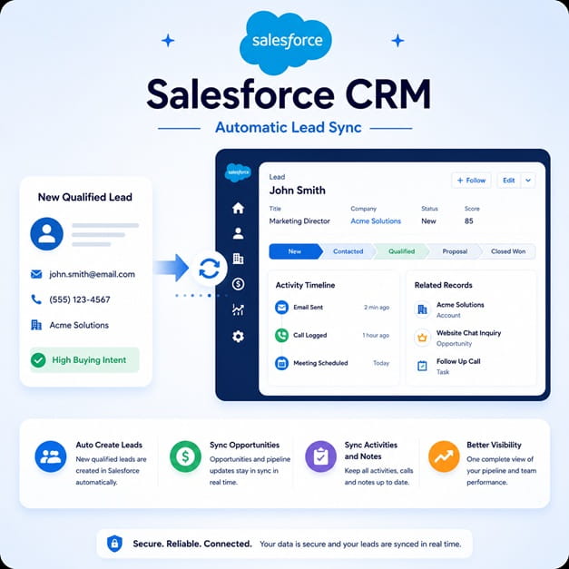 TAPNET AI Assistant Salesforce CRM