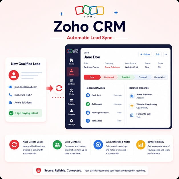 TAPNET AI Assistant Zoho CRM