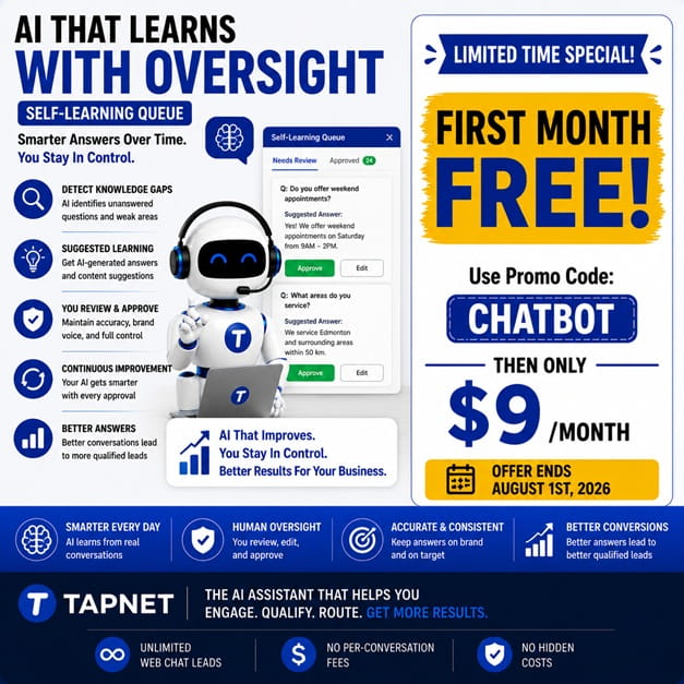 AI-driven self-learning solutions for businesses