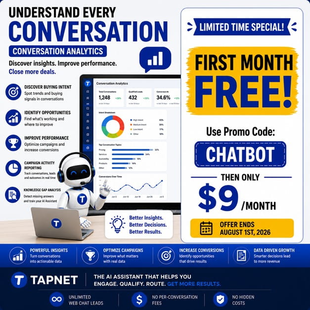 Conversation analytics for better results